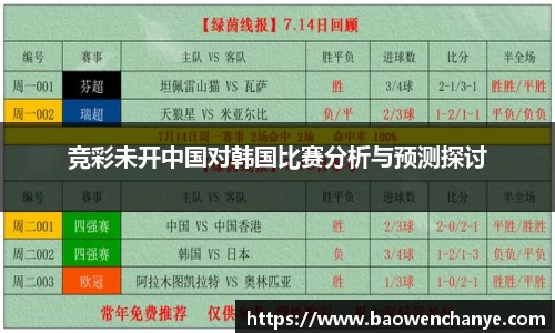 竞彩未开中国对韩国比赛分析与预测探讨